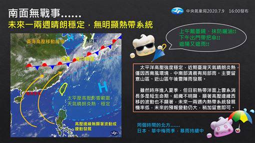 有颱風嗎 氣象局1圖曝未來2周天氣 三立新聞網 Line Today