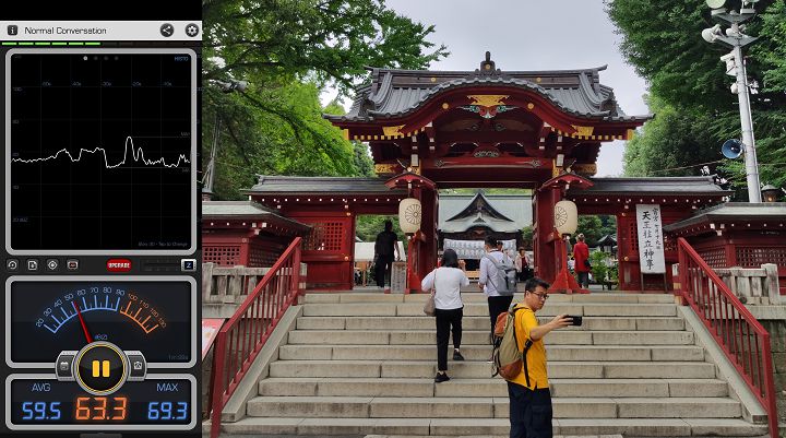 秩父神社雖然緊鄰在馬路旁，但由於當地車輛不多，環境倒也清幽。