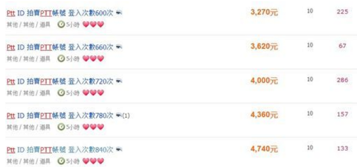 黨工崩潰惹！PTT宣佈暫停新帳號申請