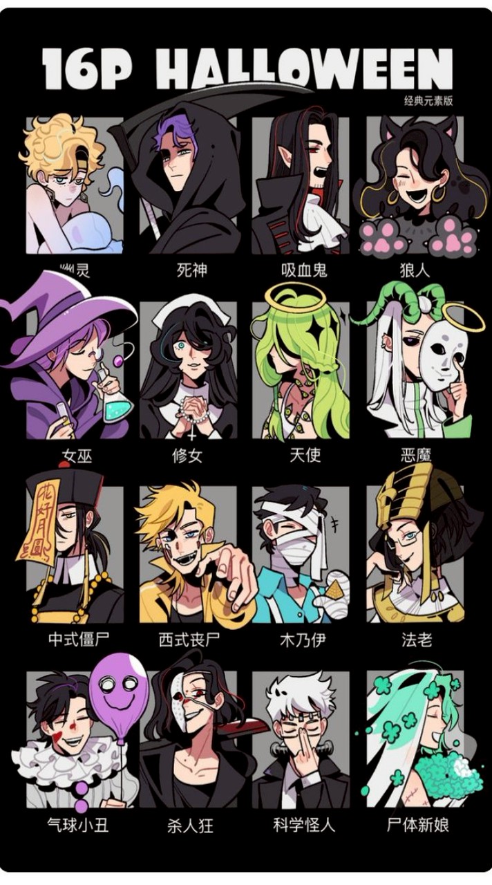 MBTI🌟16型人格集合群