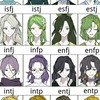 MBTI🌟16型人格集合群