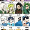 MBTI🌟16型人格集合群