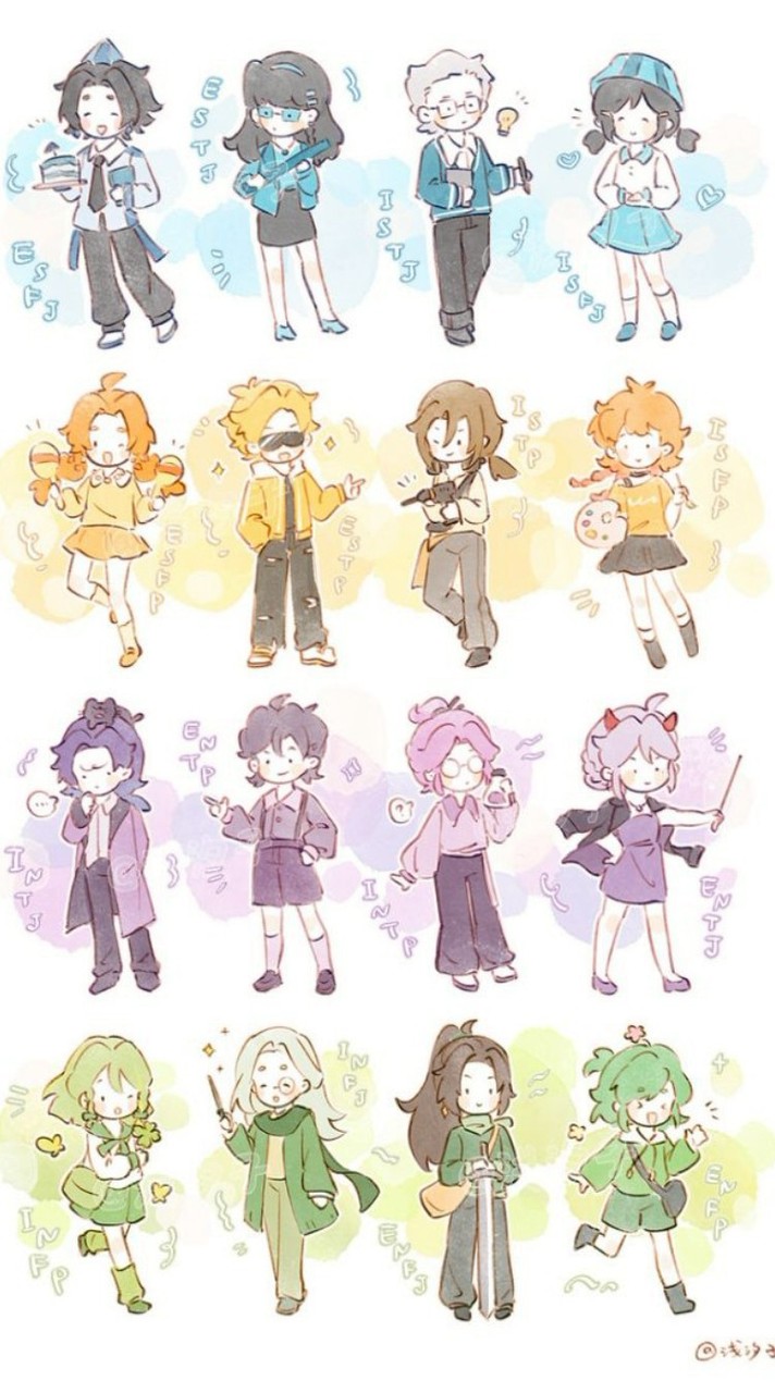MBTI🌟16型人格集合群