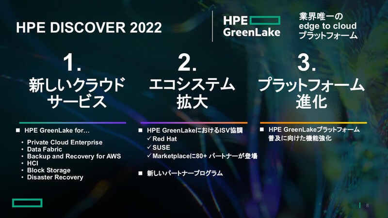 Hpe マネージドプライベートクラウドなど Greenlake 強化点を紹介 アスキー