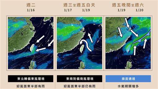 入冬後明顯降溫！週五起連冷6天「接近寒流等級」 探10度時間點曝 三立新聞網 Line Today 3201