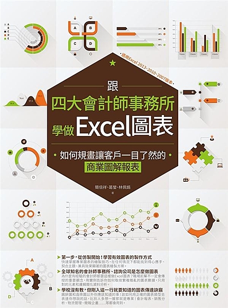 ◢ 分析四大會計事務所及諮詢公司的圖表精闢見解 全球四大會計師事務所為什麼會這樣...