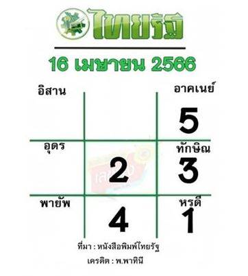 มัดรวม 16/4/66 หวยบางกอกทูเดย์ หวยเดลินิวส์ หวยไทยราษฎร์ เลขเด็ดแม่นๆ | ดวง  D | Line Today