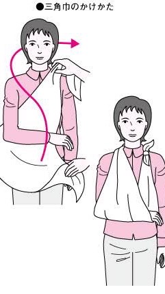 GALS!のオープンチャット