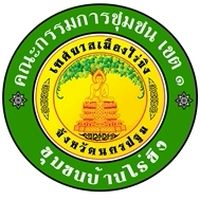 1.ชุมชนบ้านไร่ขิง