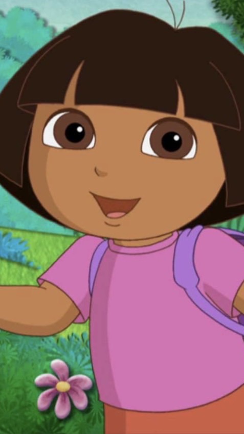 Dora的可愛小屋🤨💗