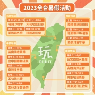 【2023七月活動】17大全台7月活動給你做暑假活動安排！旅遊臺灣觀光年曆這裡看。 - 好好玩 FUNIT 2023