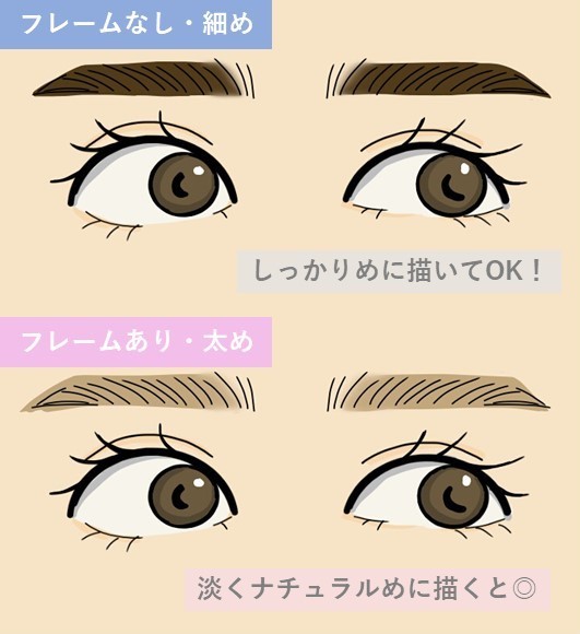メガネメイク完全版 コツは眉とハイライトの入れ方にあり 100 かわいく見せるテク