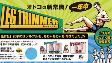 毛髮旺盛男生的脫毛好幫手