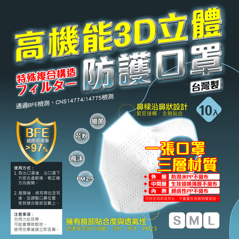 MIT立體3D成人兒童口罩，高機能3D防護，一張口罩精緻三層材質，層層守護，透氣久戴不悶熱，掛耳式不勒耳，防塵、防過敏、防飛沫，多種尺寸超舒適，任您挑選喔！