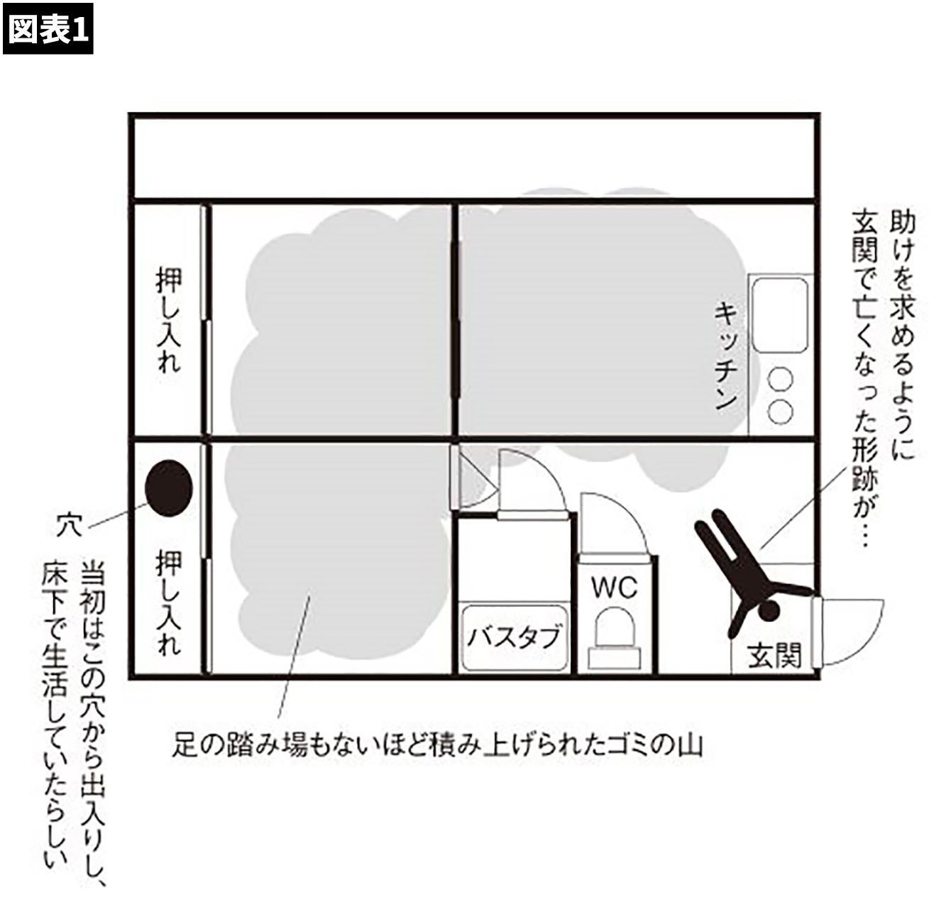 新型コロナ感染急拡大でも プロほど医療保険に入らない 理由