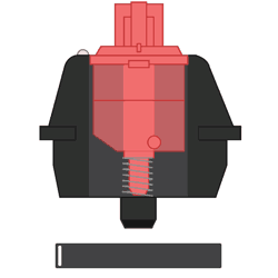 薄膜、機械軸、電容式、光學式電競鍵盤觸發原理大不同