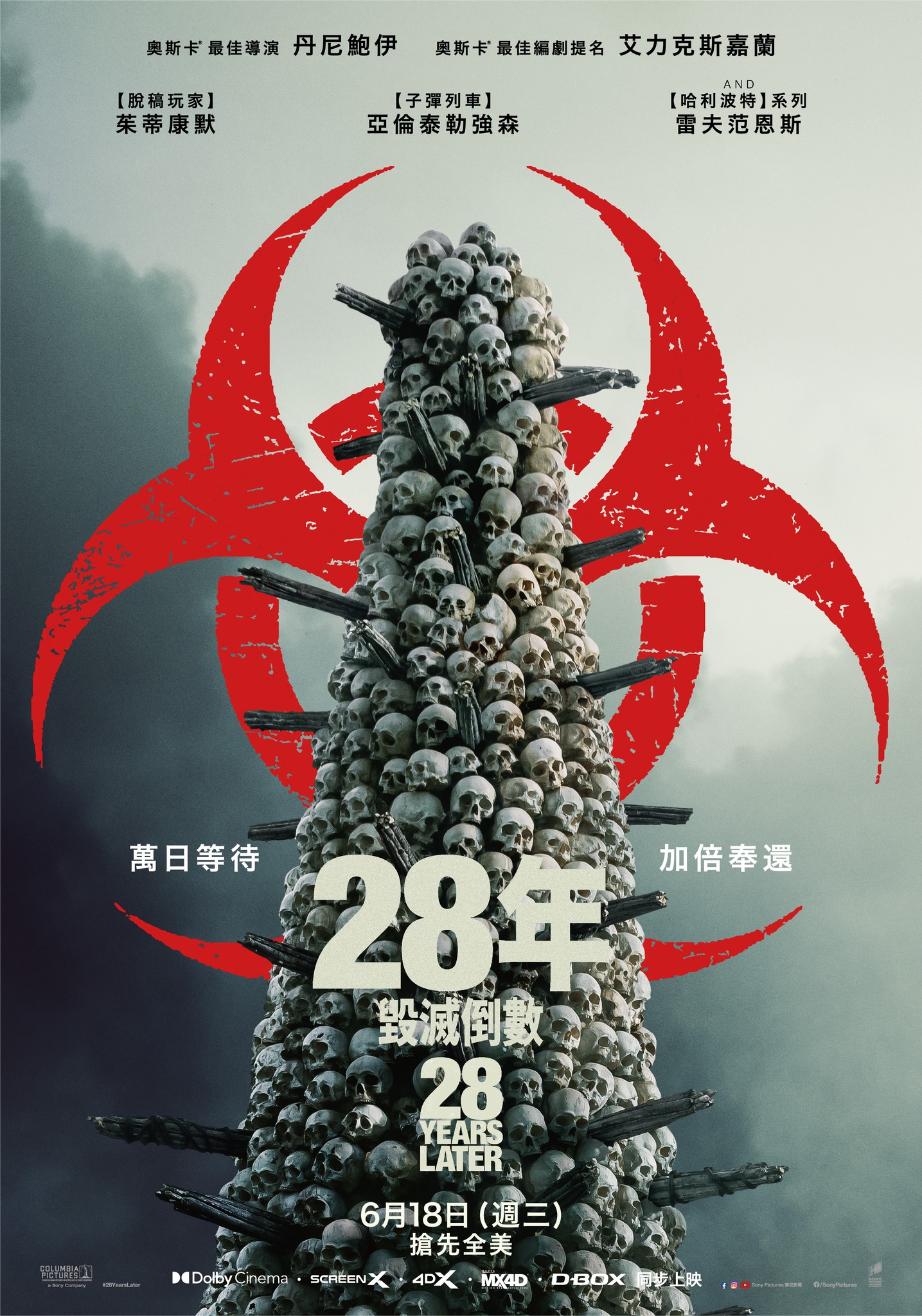 28年毀滅倒數 28 YEARS LATER