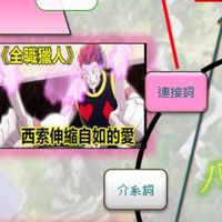 💡用AI強化English備考 : 多益文法 寫作口說#培訓機師 #護理師移民