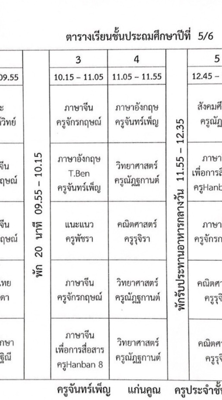 ติวสอบ ร.ร ราษฎร์วิทยา(ตี่มิ้ง)(กลุ่มเพื่อน)