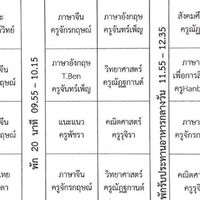 กลุ่มติว(605)