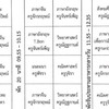 ติวสอบ ร.ร ราษฎร์วิทยา(ตี่มิ้ง)(กลุ่มเพื่อน)