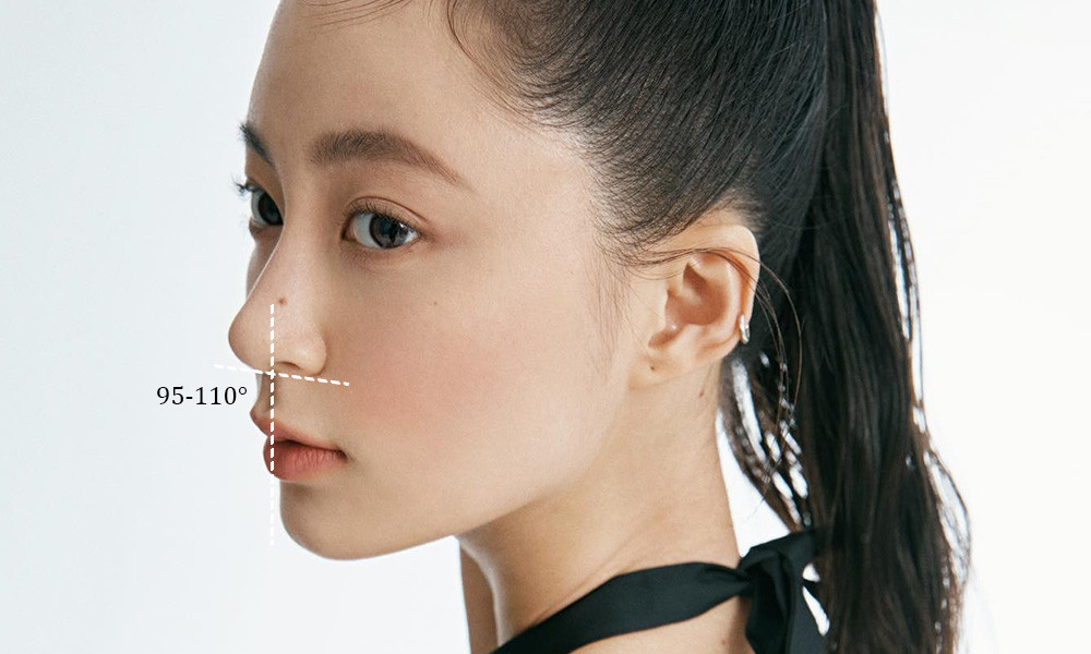 什麼是鼻基底凹陷？