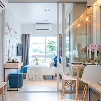 คอนโดรอบ ม.กรุงเทพ ให้เช่า By Pun Condo