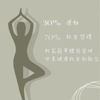 輕鬆找到你的理想體態