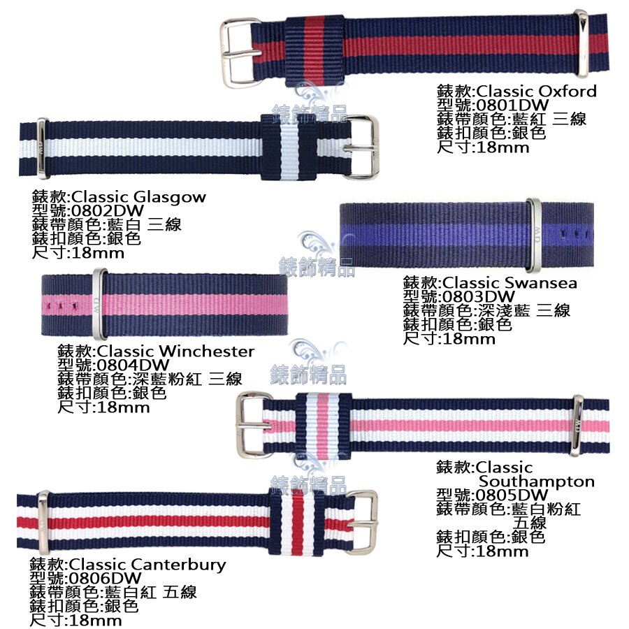 【錶飾精品】現貨 原廠 瑞典 DW錶帶 帆布 尼龍 18mm 銀色 0801 0802 0803 0804 0805 0806