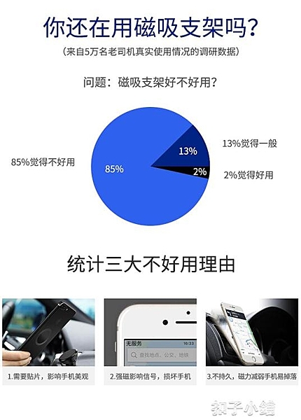 汽車遮陽板手機車載支架通用車載導航行車記錄儀固定支撐手機座架-