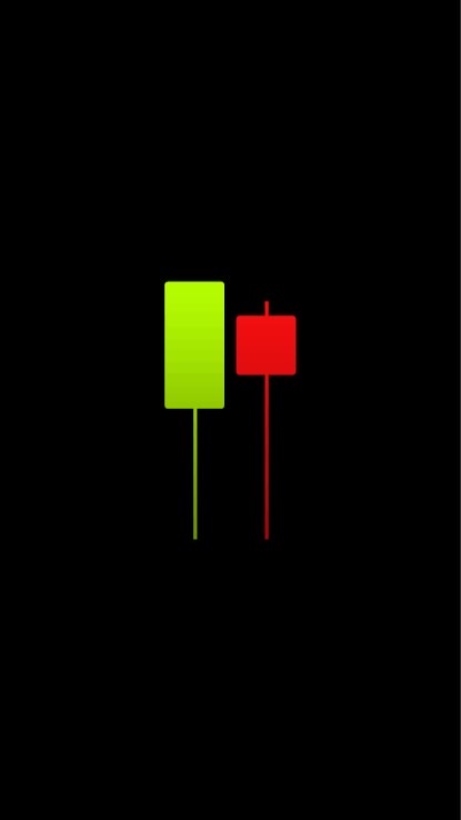 Signals Forex Free By Kasari