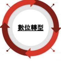 數位轉型、AI數位行銷與ESG應用實務班-第四梯次