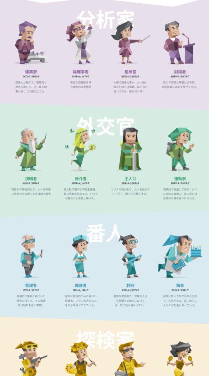 類型界隈の人間が色々話すよ