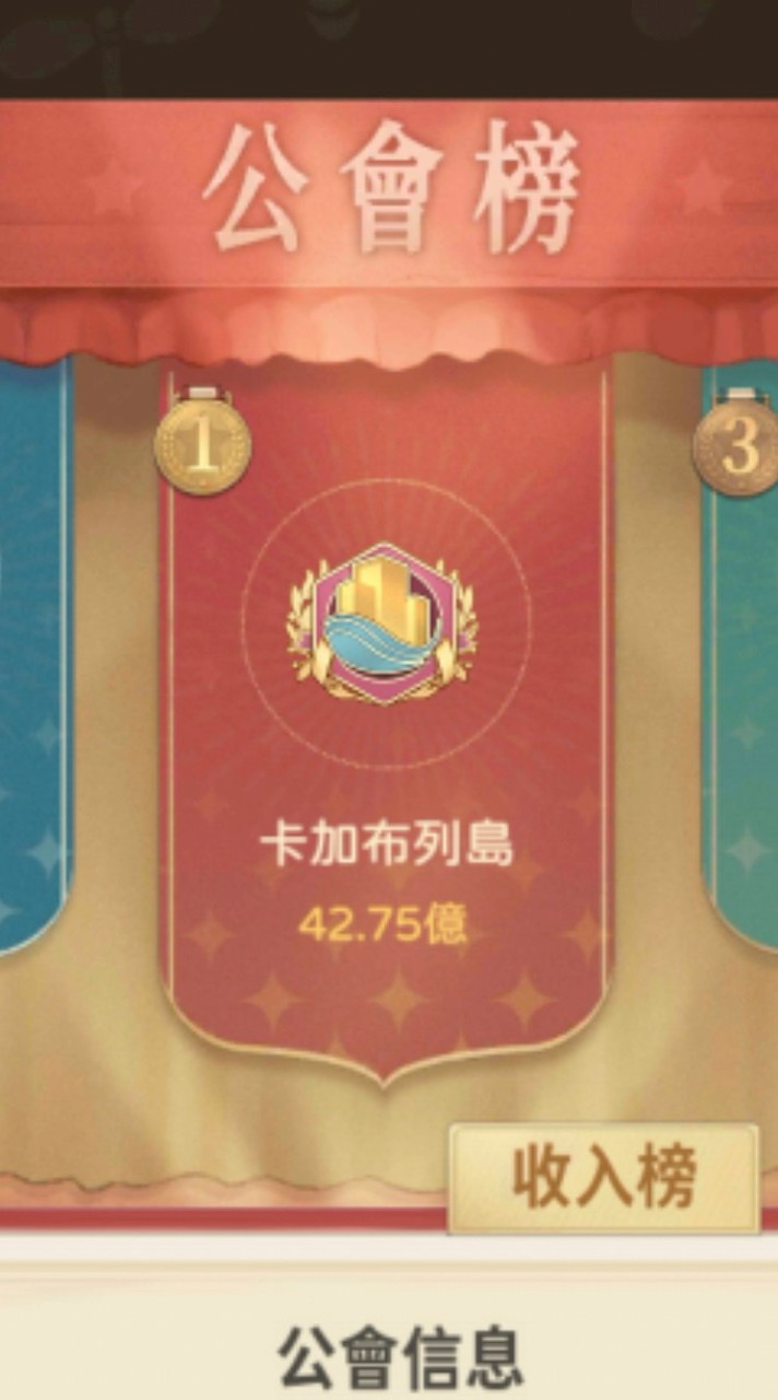 卡加布列島