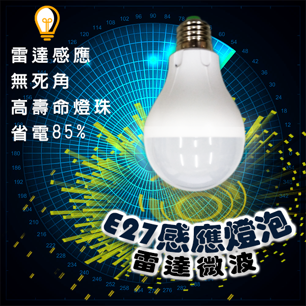 【LED】 雷達微波感應式 E27節能 燈泡