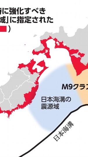 日本・千島海溝地震：今、私たちにできること