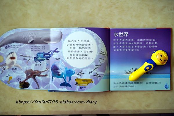 【童書推薦】泛亞文化 iPan屋 Eye know 自然科學 全套14本 #課外讀物 #小博士點讀筆 (13).JPG