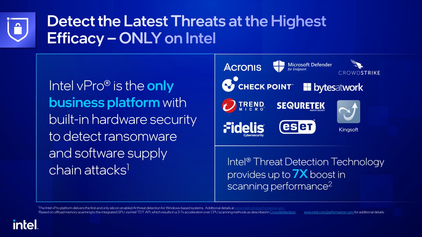 開箱即可使用的Hardware Shield，協助企業面對各種潛伏於各處的惡意威脅。