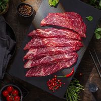 玲姐肉舖團購群