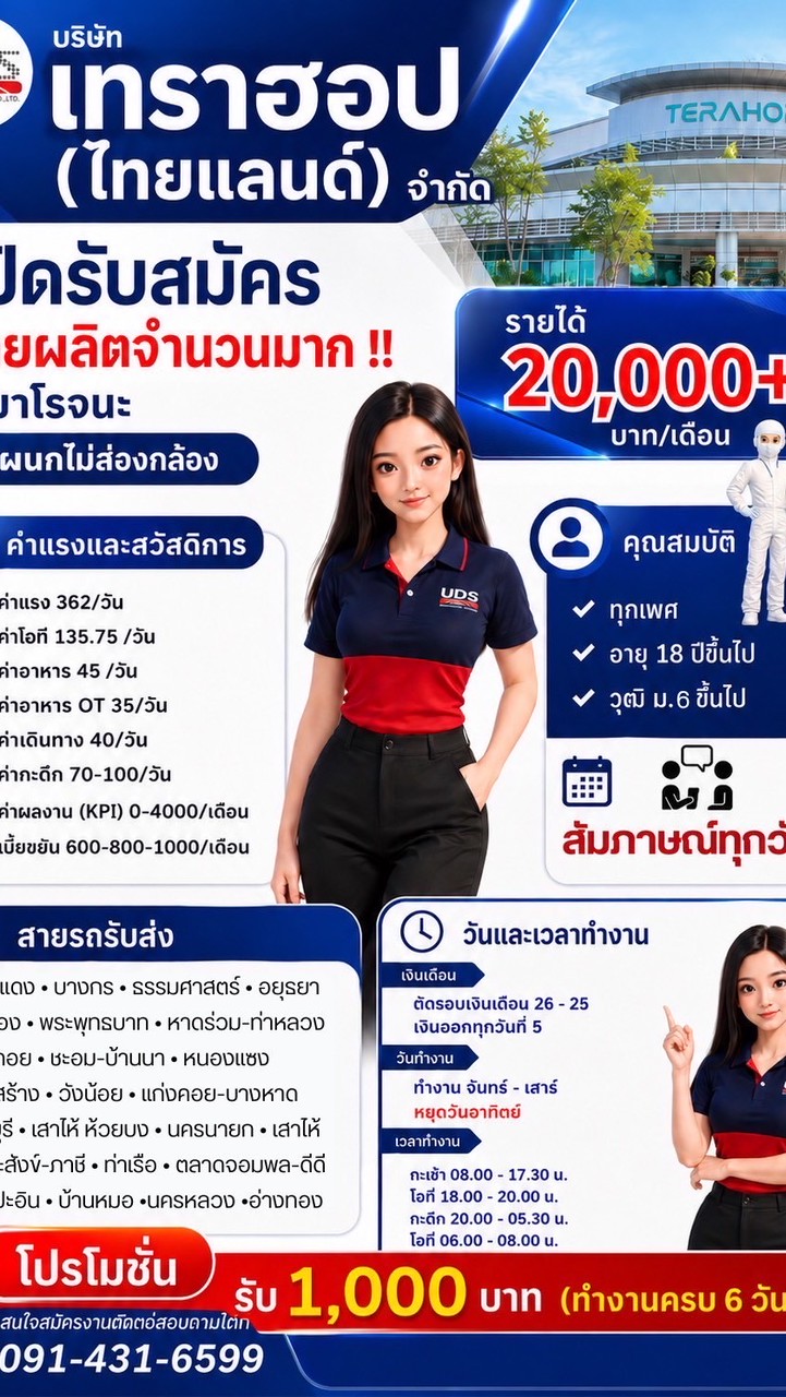 สัมภาษณ์เทราฮอป-Terahop
