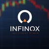 สอนเทรดForex (Infinox)