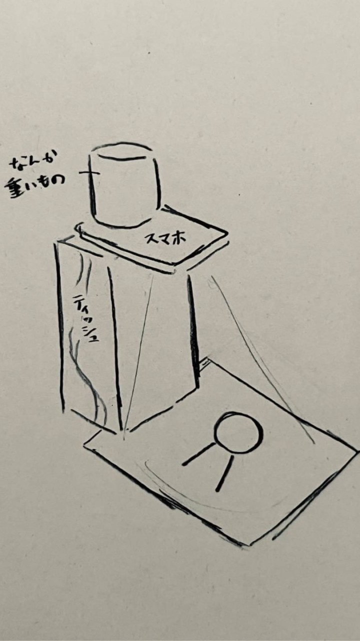 nachika様ファンで語りたい！