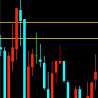 最強勝率80%バイナリー🙄💴