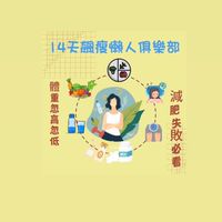 黑豆媽｜趨油魔法師
