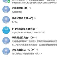 調處職業工會主社群