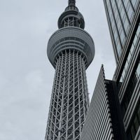 WEAR.D0代購社群(4/29-5/6東京連線）