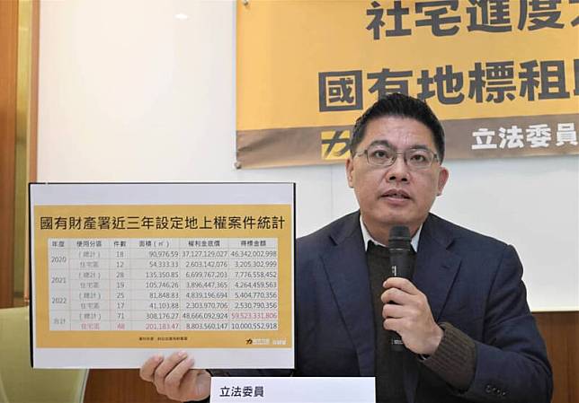 時力也收到陳宗彥案監聽譯文 邱顯智：爆料者為熟悉法律圈內人 自由電子報 Line Today