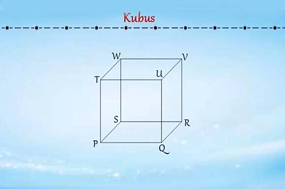 Sifat Sifat Serta Cara Mengitung Luas Permukaan Dan Volume Kubus Materi Belajar Dari Rumah Matematika Sd Kelas 4 6 Bobo Id Line Today