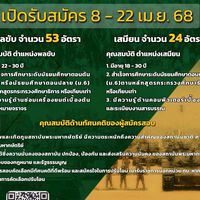 รับสมัครกองหนุน พล.ม.2 รอ.