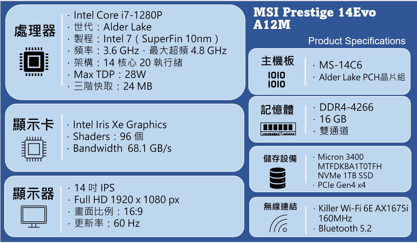 MSI Prestige 14 Evo 商務筆電實測：以極簡思維串連科技與美學，滿足工作者不停歇的行動生活！